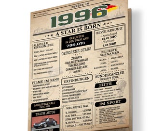 Tarjeta de cumpleaños 1996 | 30 cumpleaños | Periódico de cumpleaños | Tarjeta única para el año 1996, regalo, aniversario para hombres y mujeres
