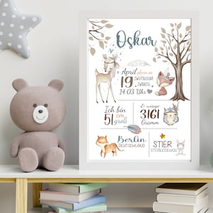 TEMA NATALE Amici della foresta| Poster con data di nascita | manifesto di nascita | annuncio di nascita | foto di nascita | regalo personalizzato nascita