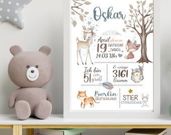 CARTA ASTROLÓGICA Amigos del Bosque | Póster de fecha de nacimiento | Póster de nacimiento | Anuncio de nacimiento | Foto de nacimiento | Regalo de nacimiento personalizado