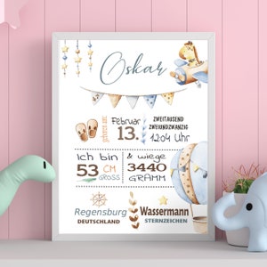 GEBURTSTAFEL Fly | Geburtsdaten Poster | Geburtsposter | Geburtsanzeige | Geburtsbild | personalisiertes Geschenk Geburt