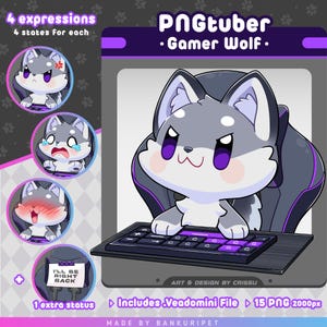 May include: A digital illustration of a cartoon wolf character, labeled "PNGtuber - Gamer Wolf," with various expressions. The wolf is seated at a desk with a keyboard. Additional elements include text that says "4 expressions, 4 states for each," and "I'll be right back."