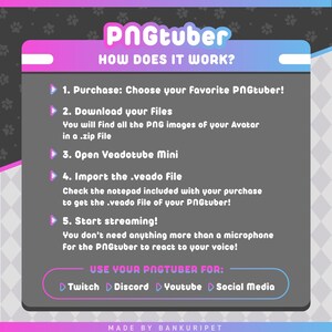 May include: An informational graphic titled PNGtuber HOW DOES IT WORK? with a five-step guide on using avatar files. It includes instructions for downloading, opening Veadotube Mini, importing .veado files, and streaming on Twitch, Discord, Youtube, and Social Media.