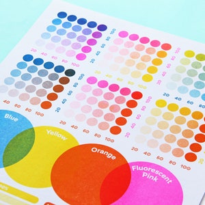 A3 Risograph Colour Chart Print LIMITED EDITION Riso Print / Colour Theory  Risograph Poster 