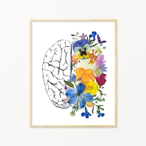 Arte de la flor del cerebro, regalo de conciencia de TBI, regalos de psicología, regalo de lesión cerebral, lesión cerebral traumática, impresión de arte de flores prensadas, cartel del cerebro