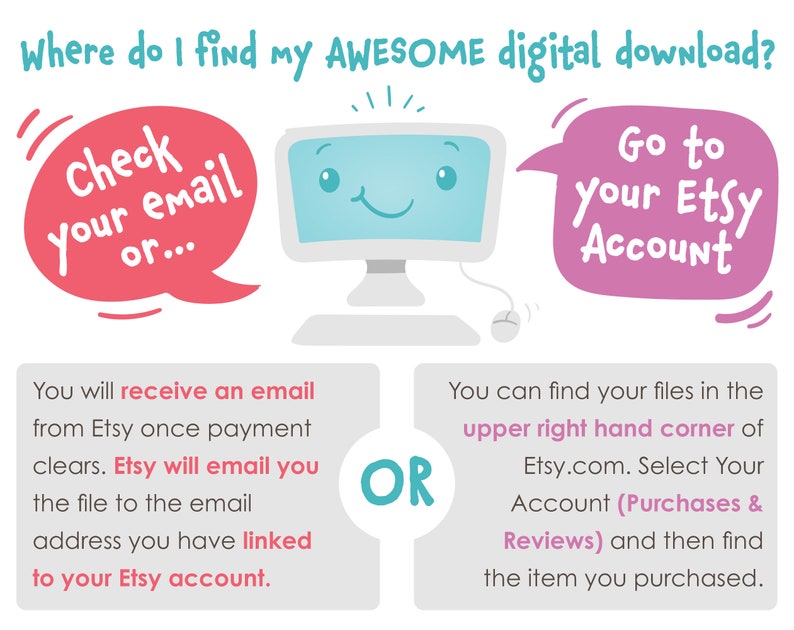 May include: A pink and blue illustration with a cartoon computer and speech bubbles. The text in the speech bubbles says "Check your email or..." and "Go to your Etsy Account". The text below the illustration explains how to find a digital download on Etsy.