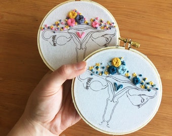 Cuterus embroidery kit - feminist embroidery - diy - embroidery kit for beginners - learn hand stitch // English - Français