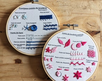 Double Beginner Embroidery Kit // Learn 20 different stitches // English Français German Portuguese