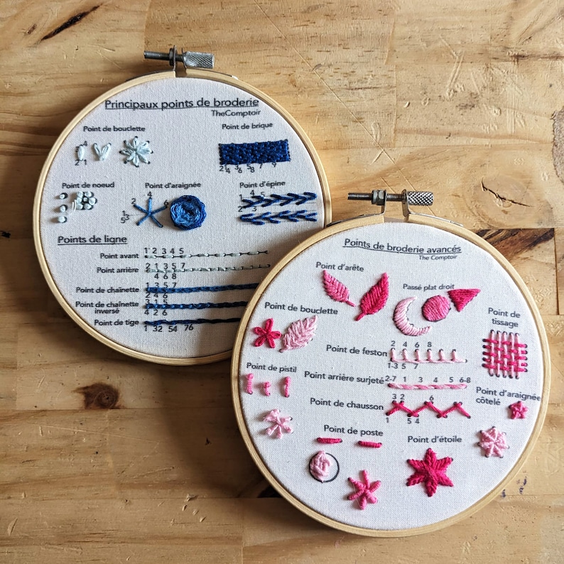 Double Beginner Embroidery Kit // Learn 20 different stitches // English Français German Portuguese