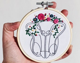 Phallus embroidery kit for beginners, guided project