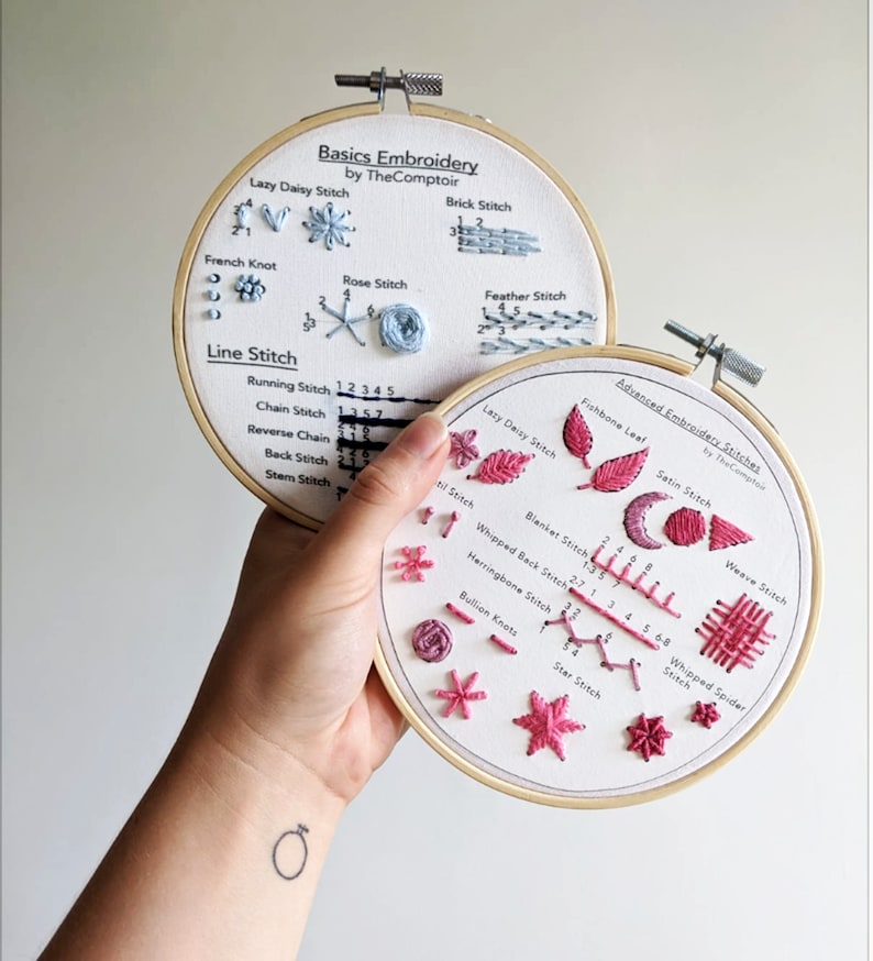 Triple Embroidery Learning Kit Learn 30 Embroidery Stitches Etsy