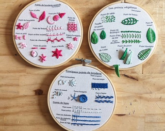 Triple Embroidery learning kit - learn 30 embroidery stitches - for beginners - Français or English