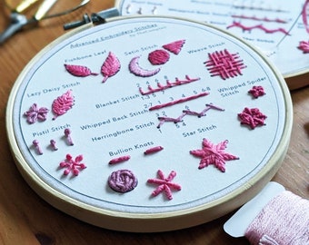 IUHUI Lot De 3 Kits De Broderie Pour Adultes Débutants - Motifs D