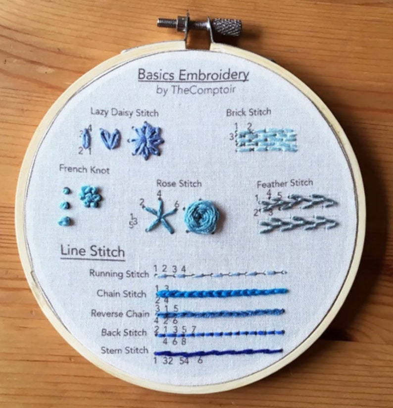 Triple Embroidery Learning Kit Learn 30 Embroidery Stitches Etsy