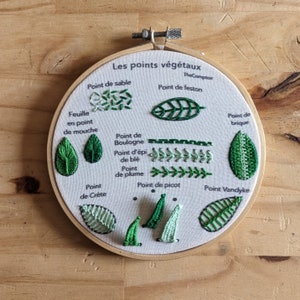 kit d'apprentissage de broderie botanique - pour débutants - apprenez 10 points de broderie - français - anglais