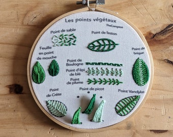 botanical embroidery learning kit - for beginners - learn 10 embroidery stitches - french - english