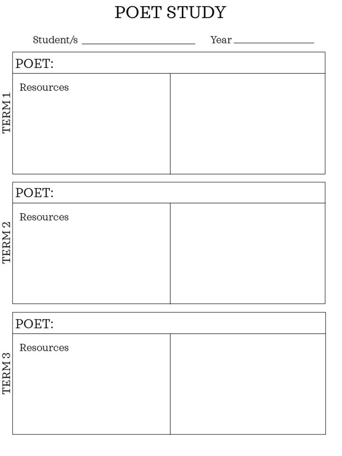 Charlotte Mason Homeschool Charlotte Mason Planning Printables | Etsy