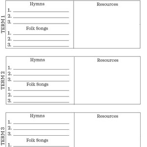 Charlotte Mason Homeschool Charlotte Mason Planning Printables ...