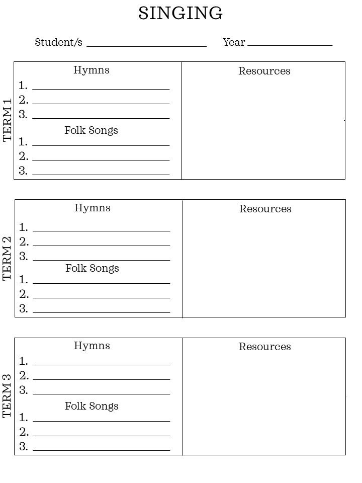 Charlotte Mason Homeschool Charlotte Mason Planning Printables - Etsy