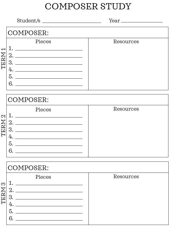 Charlotte Mason Homeschool Charlotte Mason Planning Printables | Etsy