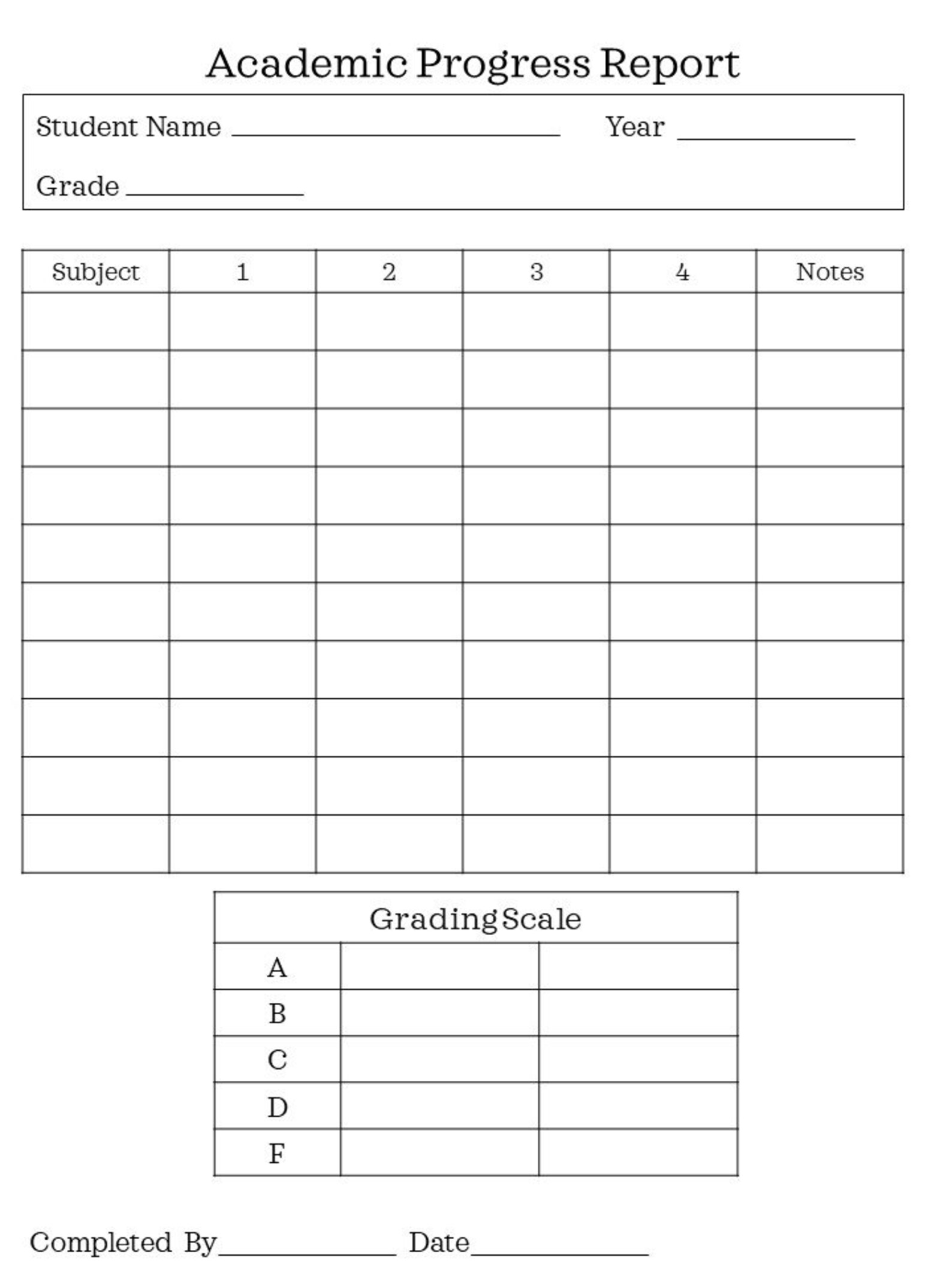 Homeschool Report Card Homeschool Progress Report Homeschool Etsy