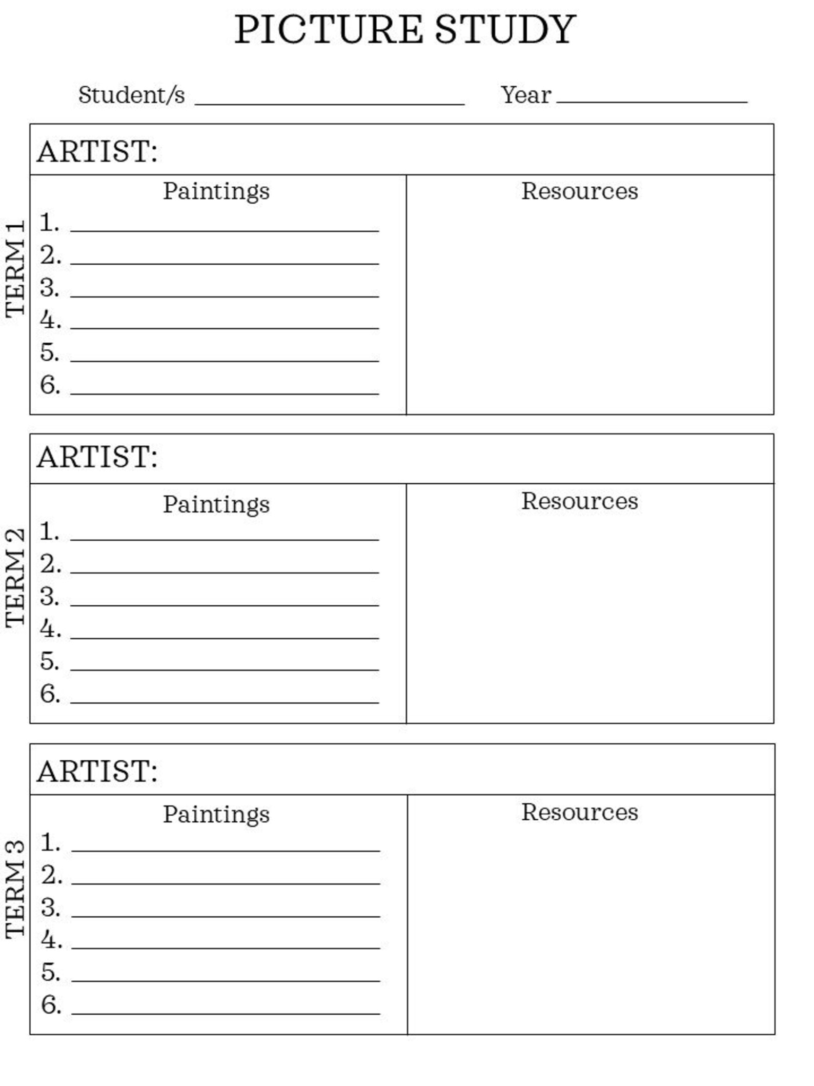 Charlotte Mason Homeschool Charlotte Mason Planning Printables | Etsy