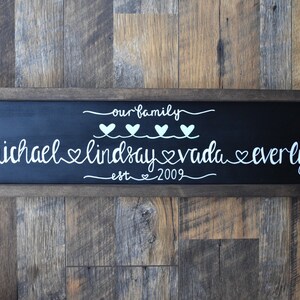 Personalized Family Name Sign - Customized Family Name Sign - Family Name Sign - Family Sign - Housewarming Gift - Anniversary Gift