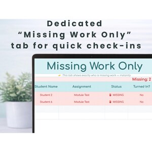 Pu&ograve; includere: Uno schermo di un laptop mostra la scheda "Missing Work Only" con nomi di studenti, compiti e stati. Il testo recita "Dedicated 'Missing Work Only' tab for quick check-ins."