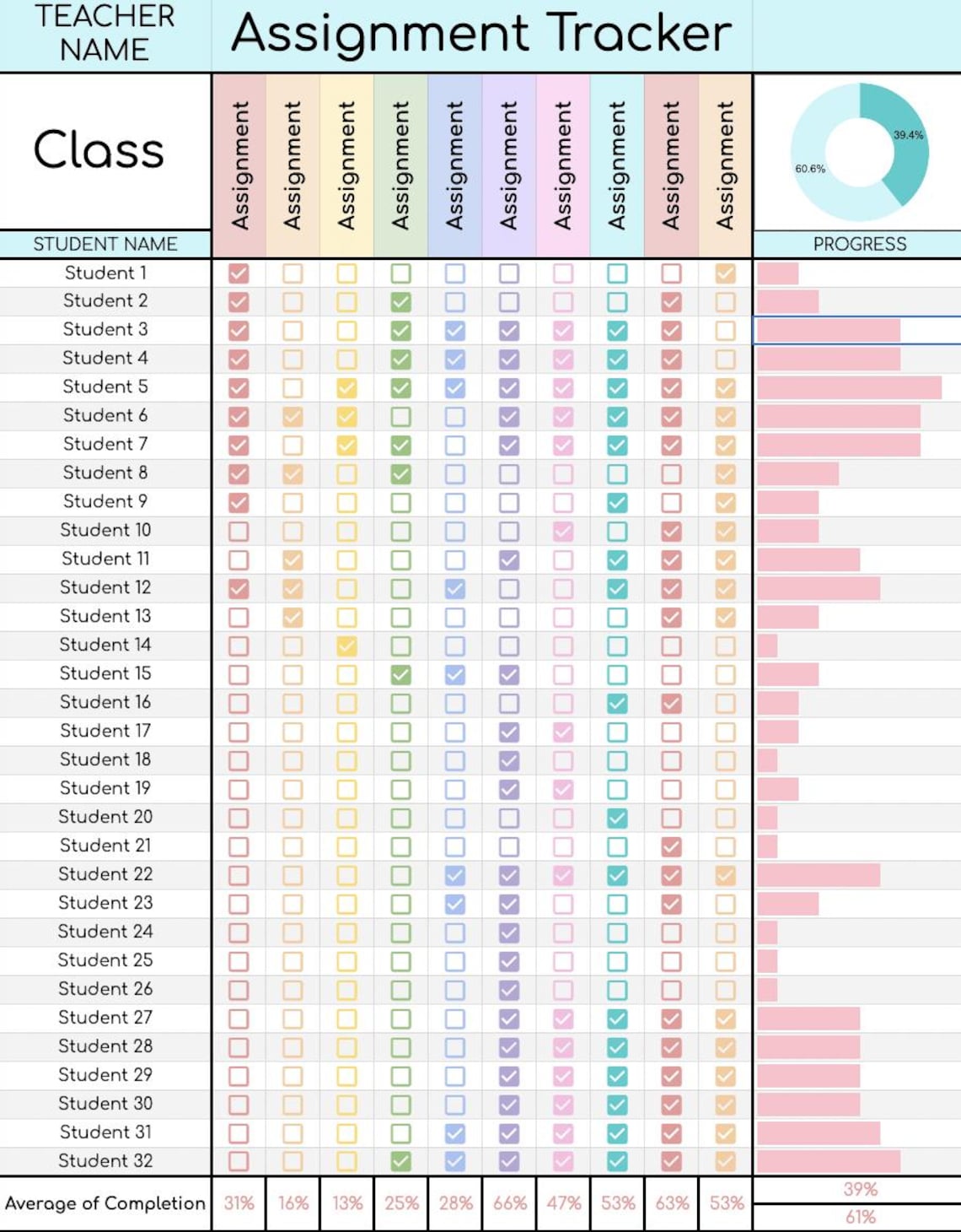Google Sheets Assignment Tracker | Digital Planner for Teachers ...