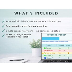 Pu&ograve; includere: Un laptop mostra un foglio di calcolo "Progress Tracker" con dati codificati a colori. Lo schermo mostra stati dei compiti come "Consegnato" e "Mancante". Il testo sopra elenca le funzionalit&agrave;: etichettatura automatica, codifica a colori, un semplice sistema a tendina e compatibilit&agrave; con Google Sheets.