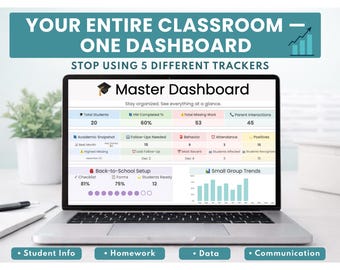 Teacher Data Dashboard Google Sheets | All-in-One Teacher Planner & Student Data Tracker | Homework, Parent Communication, Small Group