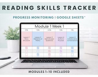 Grade 2 Reading Tracker | Digital Reading Progress Tracker | Google Sheets Student Data Tracker | Elementary Teacher Organization Tool
