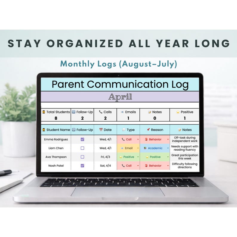 Parent Communication Log Tracker | Google Sheets | Teacher Data Tracker ...