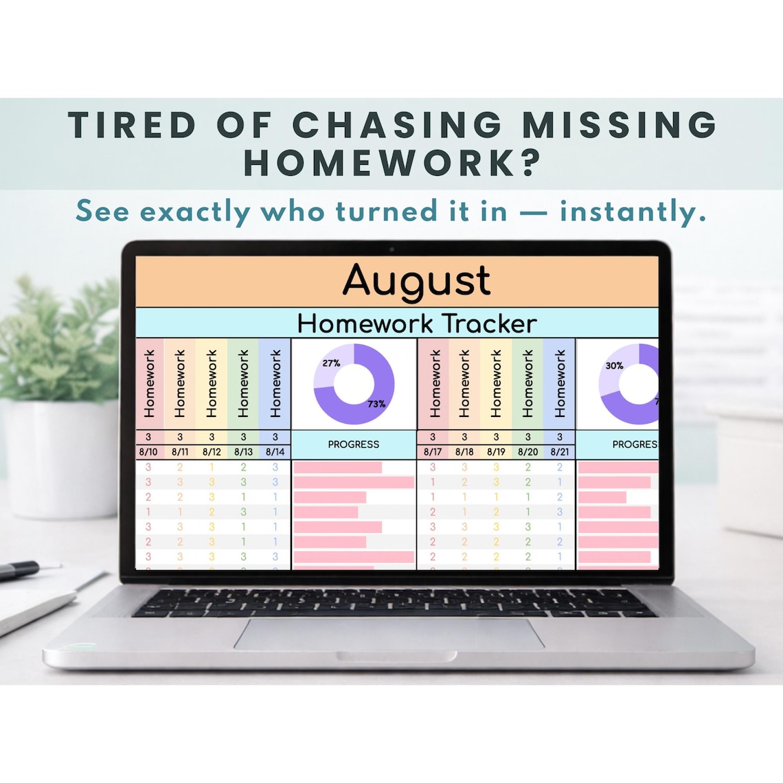 Teacher Assignment Tracker | Digital Homework Tracker | Google Sheets ...