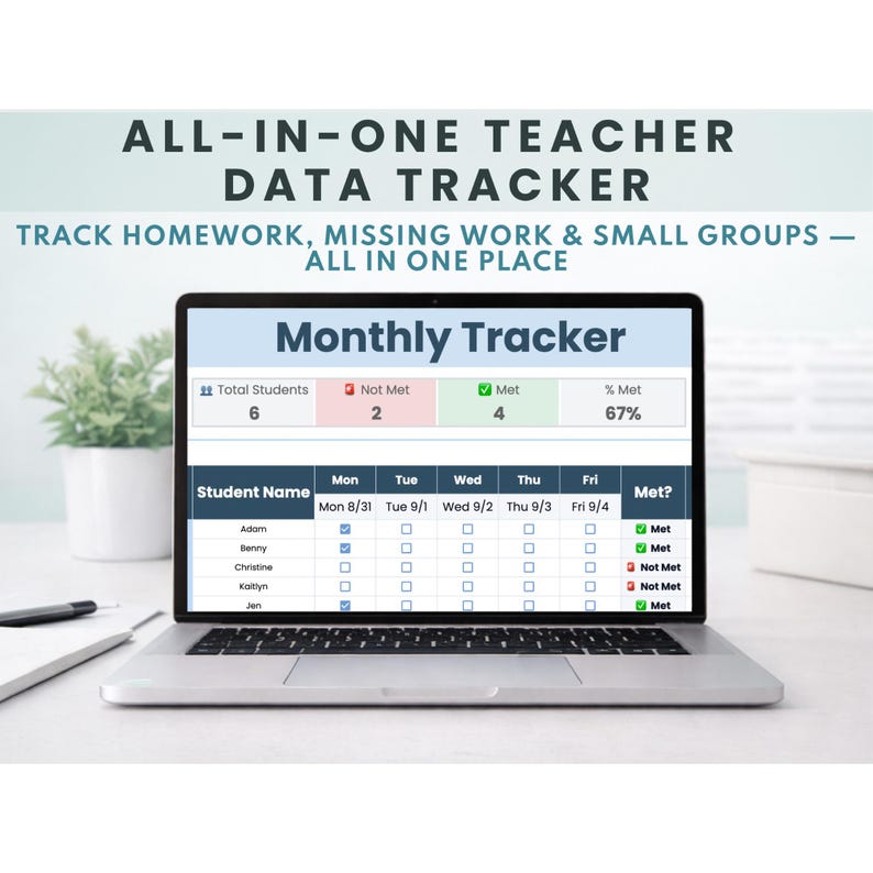 All-in-one Teacher Data Tracker | Homework, Missing Work & Small Group ...