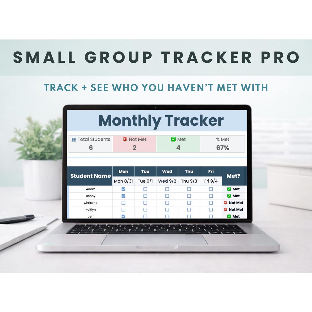 Small Group Tracker PRO | Teacher Data Tracker Google Sheets | Guided ...