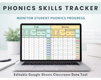 Phonics Growth & Mastery Tracker | Editable Google Sheets | K–2 Literacy Data