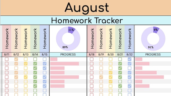 Google Sheets Homework Tracker Checklist Academic Template College Planner Homework and Grade Log School Assignment Organizer
