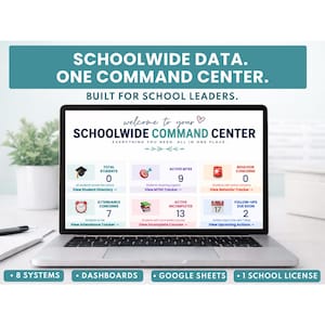 Peut inclure: Un écran d'ordinateur portable affichant un tableau de bord Schoolwide Command Center avec des catégories de données telles que Total Students, Active MTSS, Behavior Concerns, Attendance Concerns, Active Incompletes et Follow-ups Due Soon.