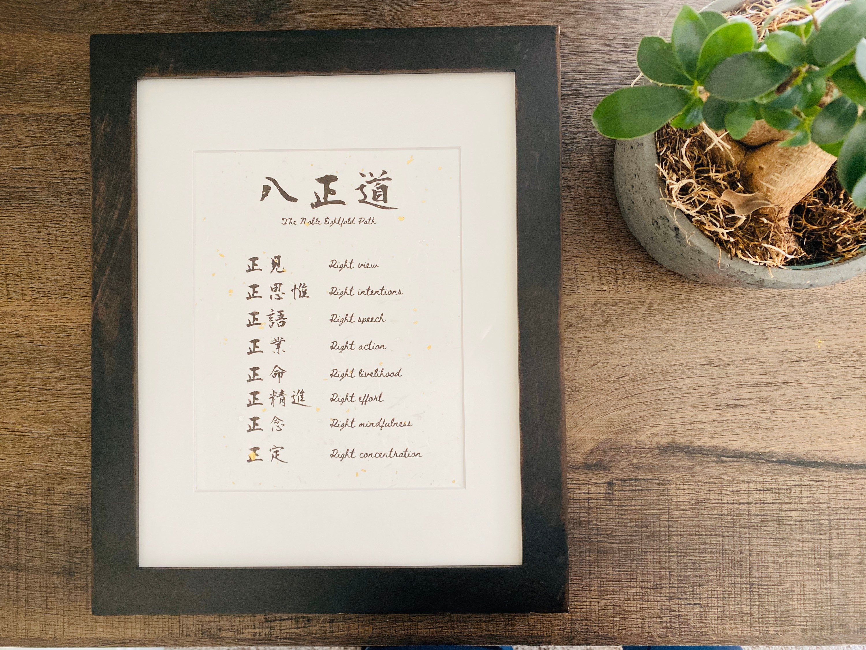 The Noble Eightfold Path,meditation , Shodo ,kanji, Wall Art The Noble Eightfold Path,meditation , Shodo ,kanji, Wall Art