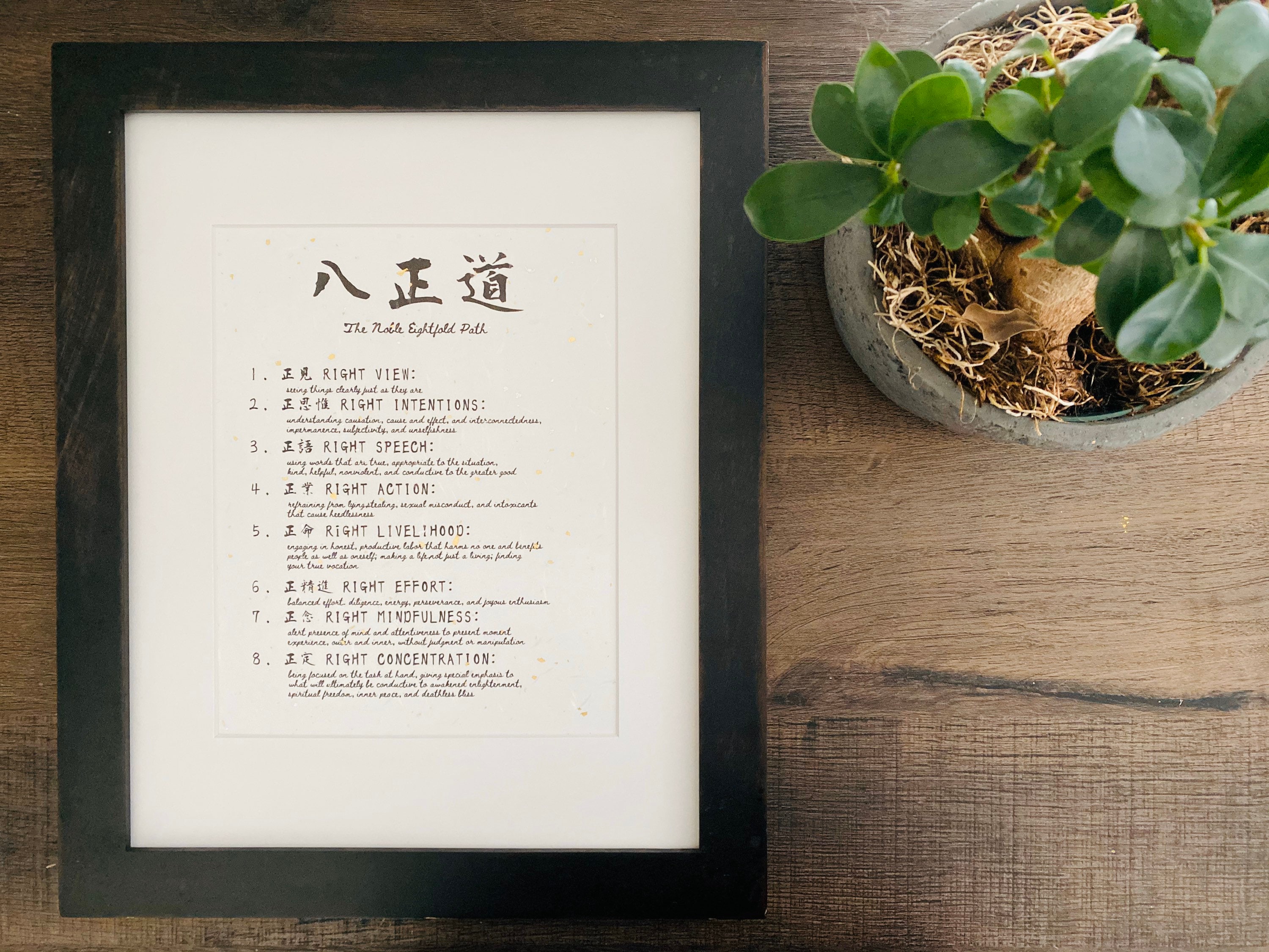 The Noble Eightfold Path,meditation , Shodo ,kanji, Wall Art The Noble Eightfold Path,meditation , Shodo ,kanji, Wall Art