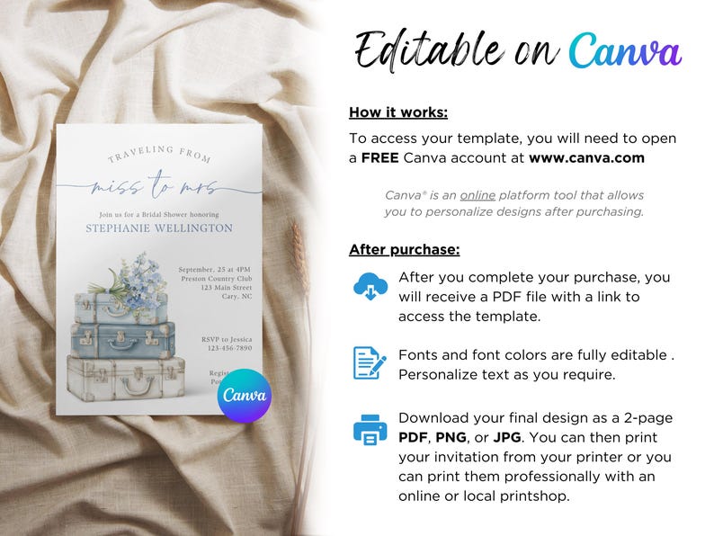 Suitcases Bridal Shower Floral Invite Personalize Digital Template Canva Etsy image 3
