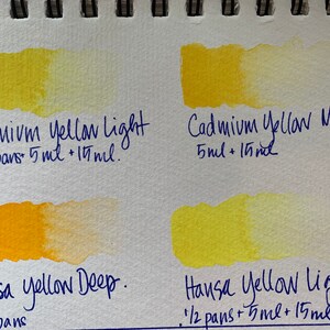 May include: Four watercolor paint swatches on a white paper background. The swatches are labeled with the names and amounts of paint used. The top left swatch is labeled "Cadmium Yellow Light 1/2 pans 5 ml + 15 ml.", the top right swatch is labeled "Cadmium Yellow Med. 5 ml + 15 ml.", the bottom left swatch is labeled "Hansa Yellow Deep. 1/2 pans", and the bottom right swatch is labeled "Hansa Yellow Light 1/2 pans + 5 ml + 15 ml."