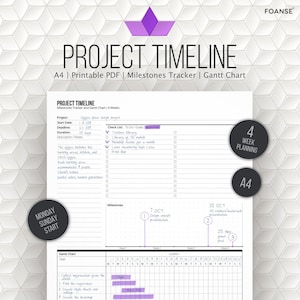 Project Planner: Gantt Chart, Timeline & Milestones (Printable PDF)
