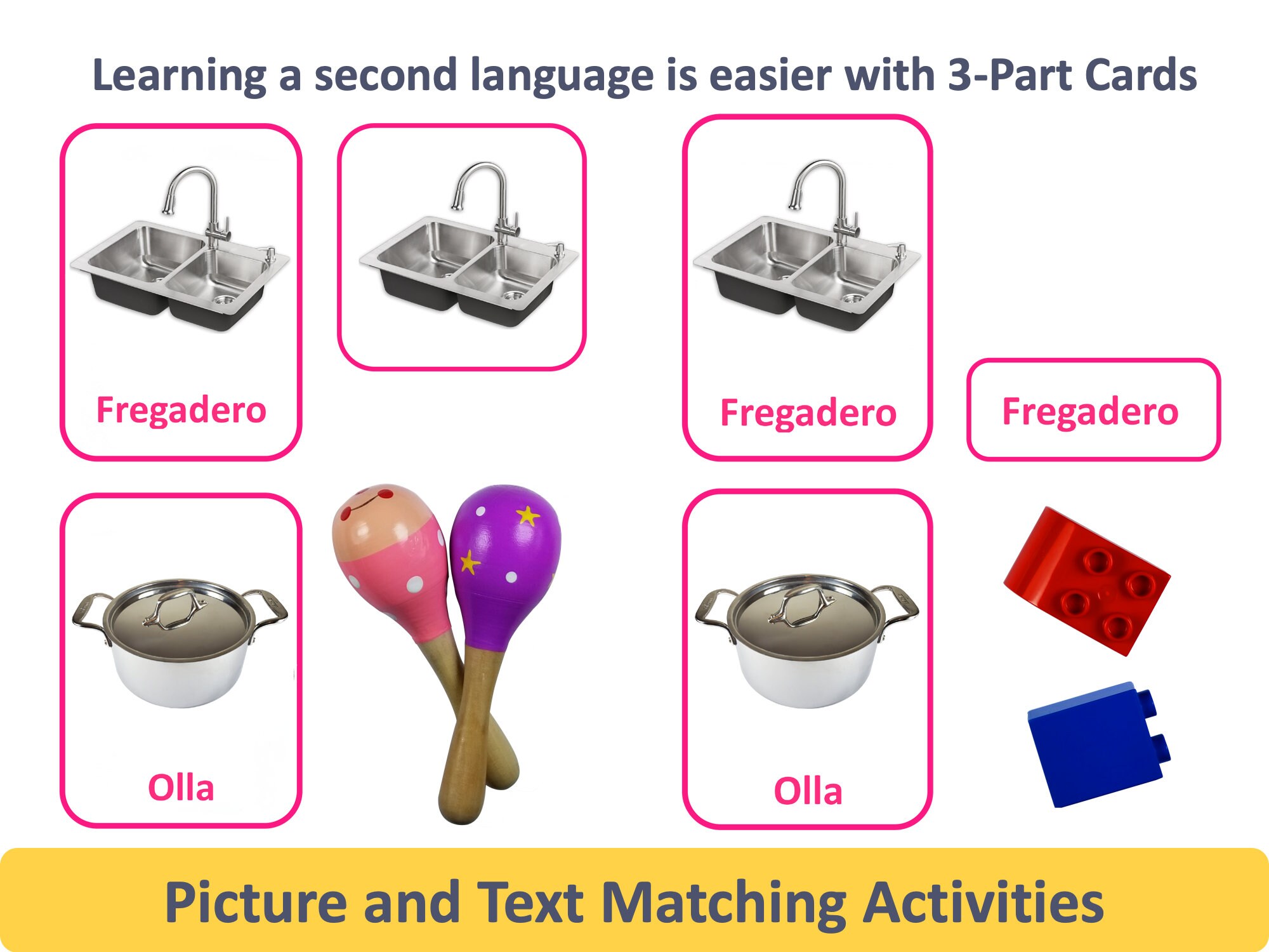 Spanish Flash Cards // Kitchen Items // 16 Cards Montessori Etsy