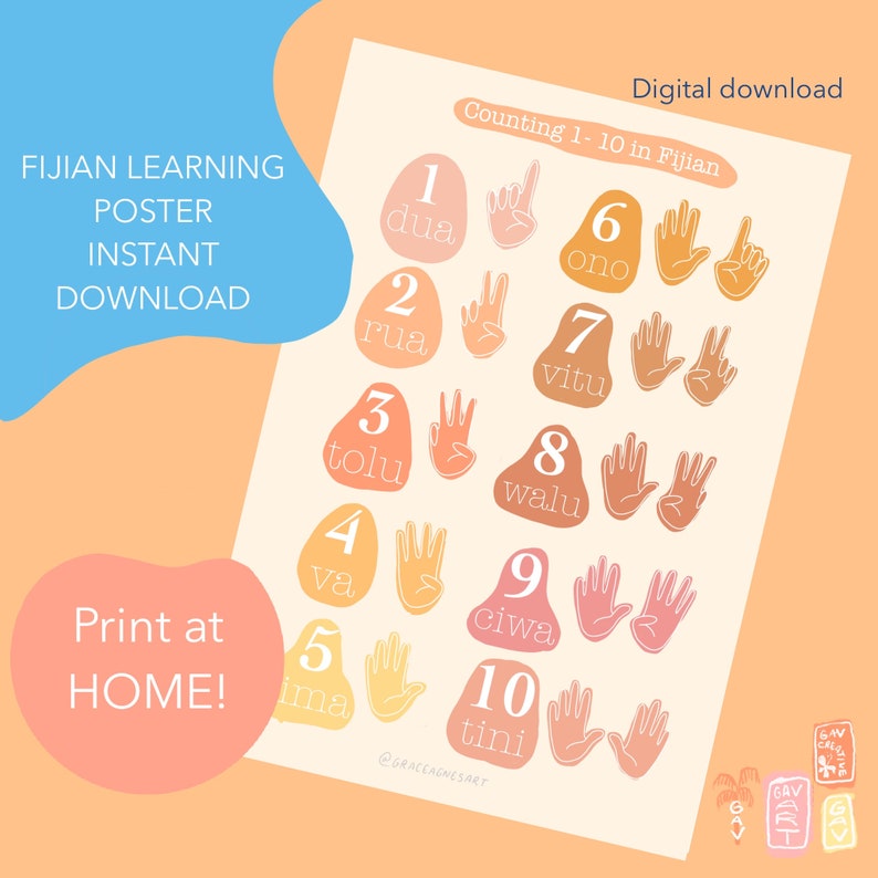 Numbers In Fijian Fijian Learning Poster - Counting 1-10 - Digital Download - Etsy