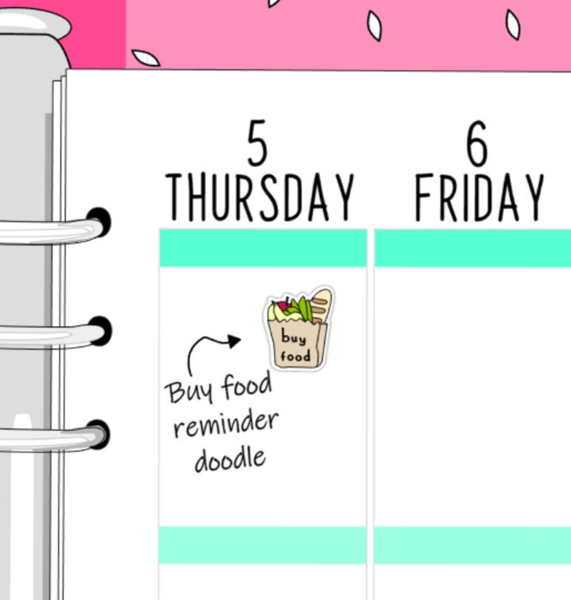 20 Groceries / Food Shop Reminder Planner Stickers Etsy