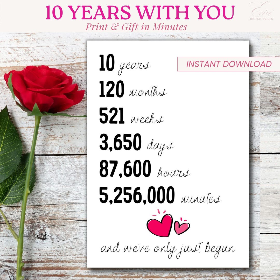 10th Anniversary Love Message Card Printable, 10 Year Anniversary Gift ...