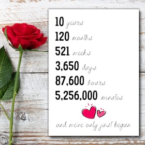 Tarjeta de décimo aniversario imprimible, tarjeta de descarga digital de décimo aniversario, regalo de aniversario de estaño para esposo esposa novio novia