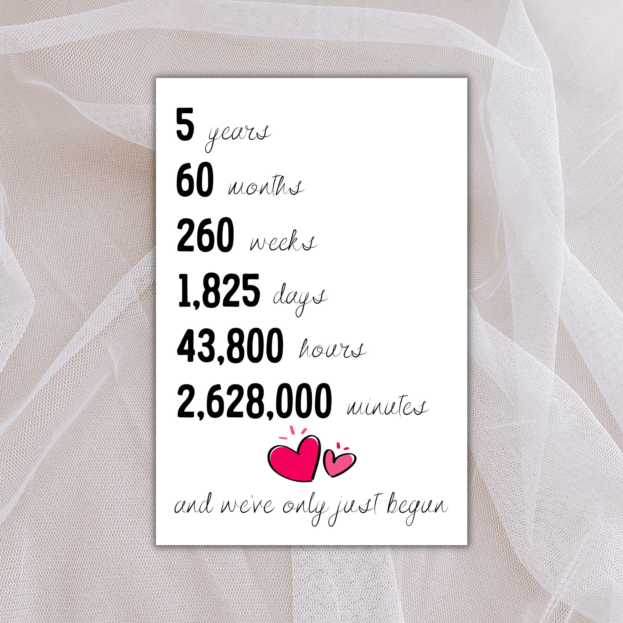 5th Anniversary Card Printable, Fifth Anniversary Digital Download Card ...