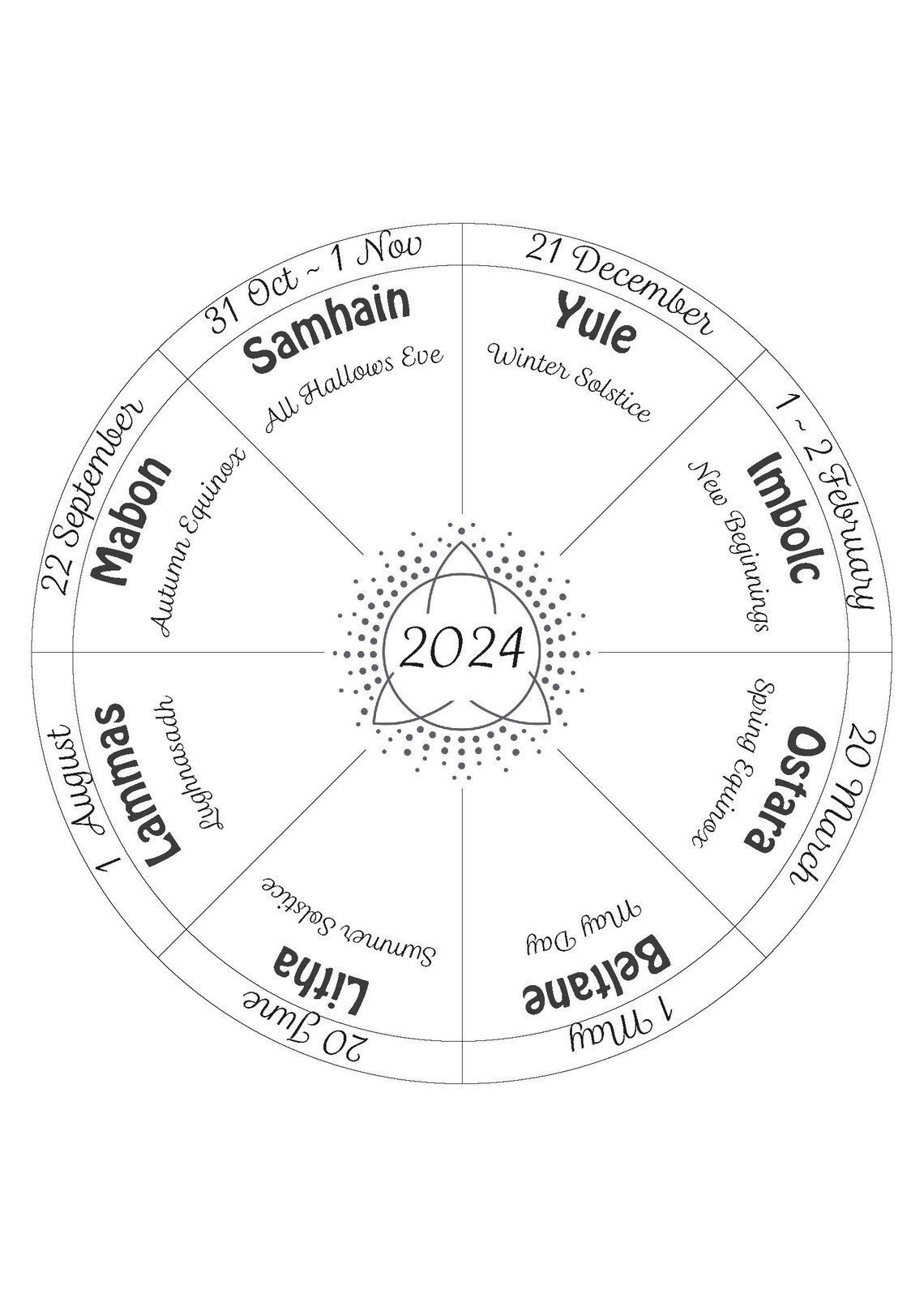 Wheel of the Year Printable Calendar 2023 2024 Litha Lammas Etsy